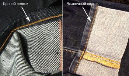 Cum de a alege blugi 5 sfaturi de la Yevgeny Fedorov, evgeniy fedorov atelier (RAK alege blugi? Blugi) Cum de a alege blugi 5 sfaturi de la Yevgeny Fedorov, Evgeniy Fedorov atelier