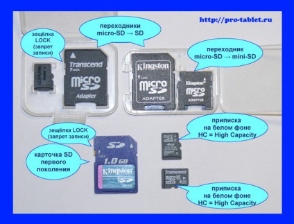 Micro SD card nu vede calculatorul (nu funcționează ca o unitate flash USB pentru a restabili micro SD) Micro SD card nu vede computerul