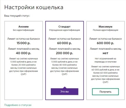 Credit pentru pungă kiwi (portofel) Credit pentru pungă de kiwi