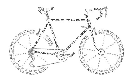 Criteriile de selectare a unei biciclete (vehicul cu două roți) Criterii pentru selectarea unei biciclete