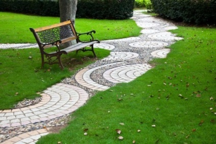 Amenajare a teritoriului gradina cu propriile sale mâini principiile de bază (peisaj) gradina de amenajare a teritoriului cu propriile sale mâini principiile de bază