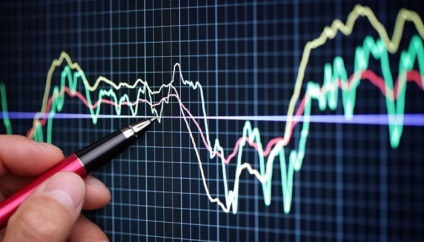 Liberalizarea economiei în România (punctul de liberalizare este) Liberalizarea economică în România