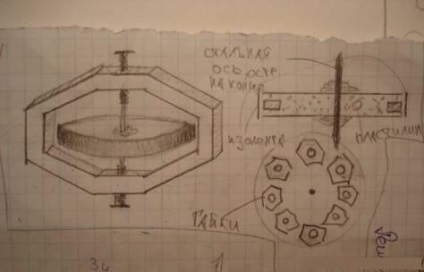 Iubitorii de tinkering cu propriile sale mâini () Iubitorii de tinkering cu propriile sale mâini