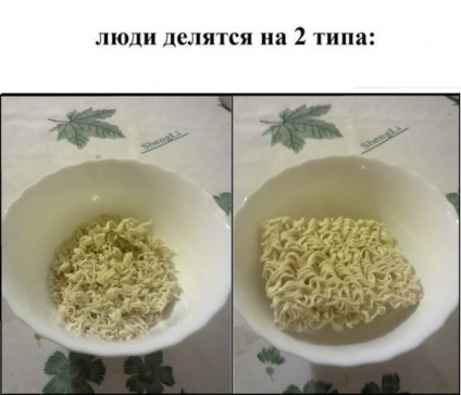 Oamenii parts (cota) oamenii sunt împărțite