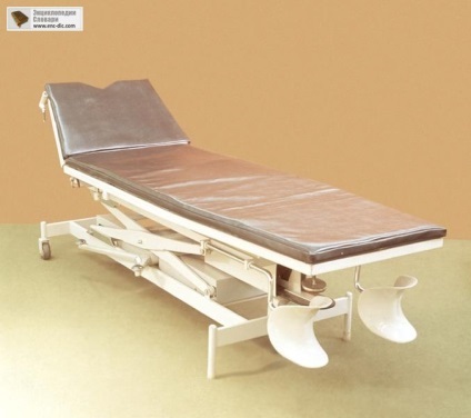 Echipament medical - etsiklopediya medical - Enciclopedia & amp; dicționare (detergent Echipament medical - etsiklopediya medical - Enciclopedia & amp; dicționare