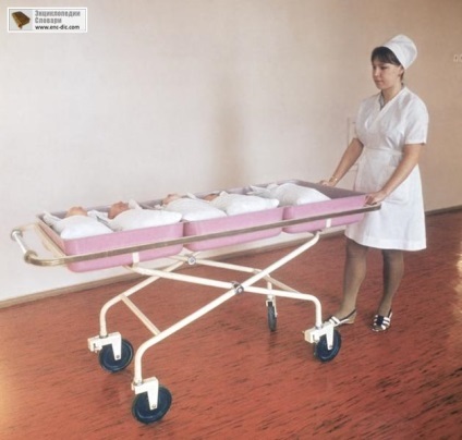 Echipament medical - etsiklopediya medical - Enciclopedia & amp; dicționare (panou din oțel inoxidabil) Echipament medical - etsiklopediya medical - Enciclopedia & amp; dicționare