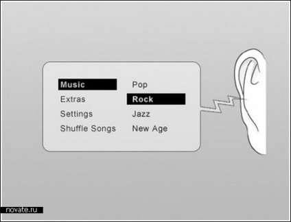 MP3 player «ibangle» pe încheietura (MP3 player «iBangle» încheietura mâinii) MP3 player «ibangle» pe încheietura