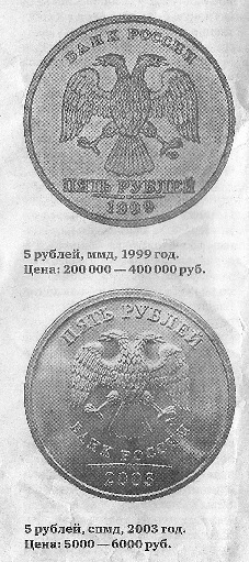 În Insulele Canare pentru rublei (RUB) În Insulele Canare pentru rubla