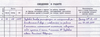 Pedepsirea pentru starea de ebrietate la locul de muncă, revista „registrul», № 18 din 2011 (lucrarea) Pedepsirea pentru starea de ebrietate la locul de muncă, revista „registrul», № 18 pentru anul 2011