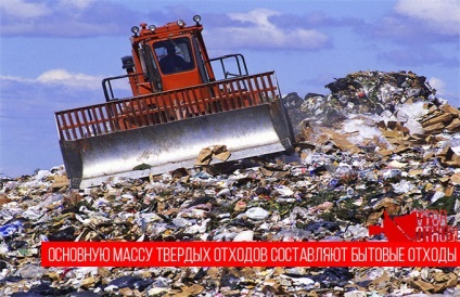 tratarea deșeurilor este un tratament termic și biologică (procesare) Tratarea deșeurilor este un tratament termic și biologic