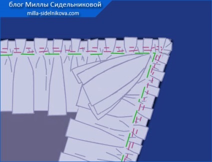 Cută coase (Krause) Krause SEW