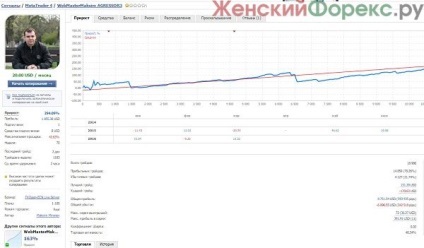 Forex Educație opinie învață video de tranzacționare (venit pe piața Forex) Forex Educație video de revizuire învață Trading