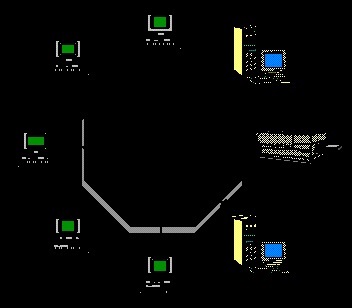 Prezentare generală și capacitățile tehnice ale companiei switch Cisco - abstract, pagina 3 (switch-uri grupuri de lucru) Prezentare generală și capacitățile tehnice ale companiei comutatoarelor - abstract cisco, pagina 3