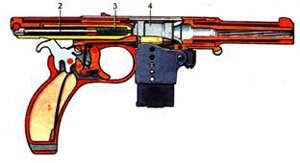 Guns Magazine, x () Guns Magazine, x