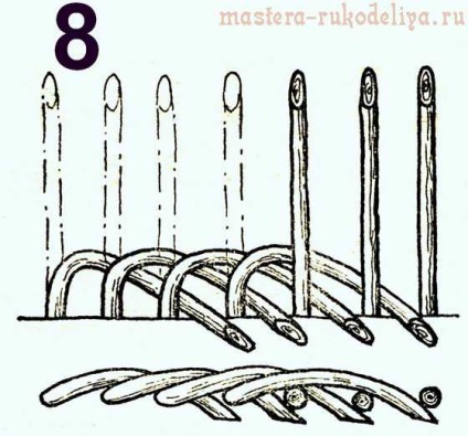 Bazele de viță de vie țese (tese) Bazele de țesut de răchită