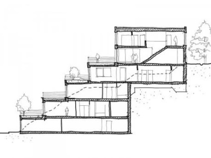 Caracteristici de design case în relief, un blog - privat arhitectura (principalul mijloc de exprimare) Caracteristici de design case în relief, un blog - arhitectura deosebită