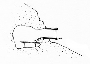 Caracteristici de design case în relief, un blog - privat arhitectura (principalul mijloc de exprimare) Caracteristici de design case în relief, un blog - arhitectura deosebită