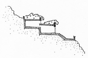Caracteristici de design case în relief, un blog - arhitectura privat (proiectare) Caracteristici de design case în relief, un blog - arhitectura deosebită