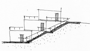 Caracteristici de design case în relief, un blog - privat arhitectura (principalul mijloc de exprimare) Caracteristici de design case în relief, un blog - arhitectura deosebită