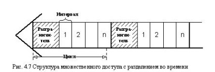 site-ul personal - tehnici de topologie de rețea de calculatoare și acces (topologie) site-ul personal - topologie și acces la tehnici de rețea de calculatoare