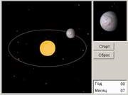 Planeta a sistemului solar (solar) Planeta a sistemului solar