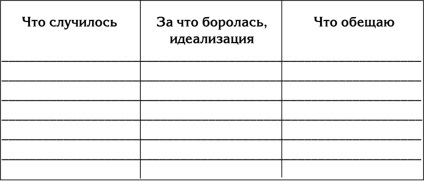 Simțiți că trăiești (forma pasivă este) Simțiți că trăiești