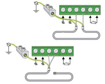 Conectarea circuitului de energie electrică prin pardoseală, caracteristicile dispozitivului și recomandări