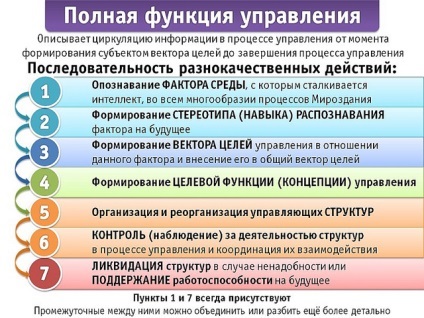 Forțele politice din România puterii conceptuale în societate, știulete planeta (viata) Forțele politice din România puterii conceptuale în societate, planeta știulete