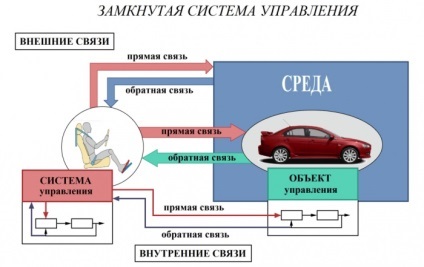 Forțele politice din România puterii conceptuale în societate, știulete planeta (România) Forțele politice din România puterii conceptuale în societate, planeta știulete