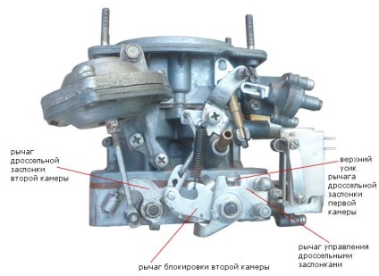 Camera float carburatoare, verificarea nivelului de ajustare și de combustibil, modul de configurare și de a instala (float) Camera float carburatoare, verificarea nivelului de ajustare și de combustibil, cum să configurați și să instalați