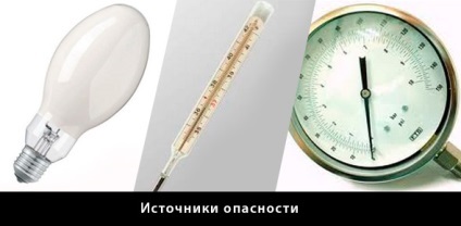 Consecințele semne de otrăvire cu mercur, simptome, prim ajutor (otrăvire) Consecințele semne de otrăvire cu mercur, simptome, prim ajutor