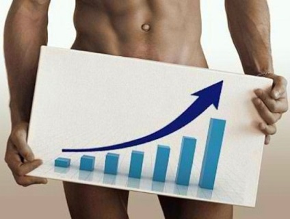 Creșterea potență de remedii populare (tulpina Ia de două ori pe zi) Creșterea remedii populare potență