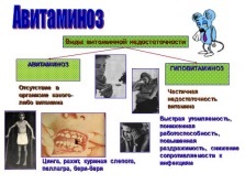 Prezentare - vitamine (vitamina Vitamina descriere) Prezentare - vitamine