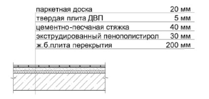 EXEMPLUL 1 (factor de siguranță responsabilitate) EXEMPLUL 1