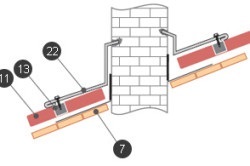 Adiacent trecere de metal la o etanșare conductă coș de fum și ventilație