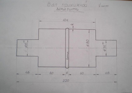 Profilului flexiune cu propriile sale mâini (mâini) Profilului flexiune cu propriile sale mâini