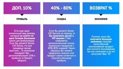 Ocuparea forței de muncă consultant de machiaj pe blog Tatiana Kuryachii (devenind un consultant cosmetice) Ocuparea forței de muncă consultant de machiaj pe blog Tatiana Kuryachii