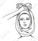 Plantele și utilizarea lor în produsele cosmetice (de îngrijire a pielii feței) Plantele și aplicarea lor în produsele cosmetice