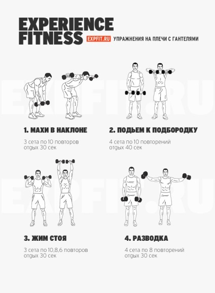 Dezvoltarea de arme în casă - cel mai bun set de exerciții pe umeri (exerciții de umăr la domiciliu) Dezvoltarea de arme în casă - cel mai bun set de exerciții pe umeri
