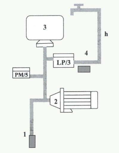 Releu seca pompei de principiu de funcționare a circuitului de conectare, de control (pompă) Releu de circuit uscat a pompei de conectare, principiul de funcționare, ajustarea