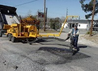 Reparare acoperiri rutiere (acoperiri) Repararea suprafețelor rutiere