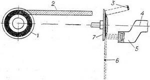 X-ray tub (tub catodic focus) tub cu raze X