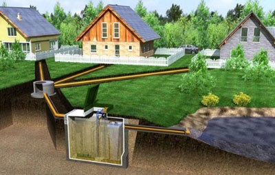Calculul Gravity drenaj și sistem de montare exterior (exterior) Gravity calcul drenaj și instalarea sistemului extern