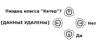 fundație scp (fundație) fundație scp