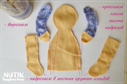 Coase „Prințesa și Mazăre“, bazată pe tilda - Fair Masters - manual, manual (tilda) Coase „Prințesa și Mazăre“, bazată pe tilda - Fair Masters - manual, lucrate manual