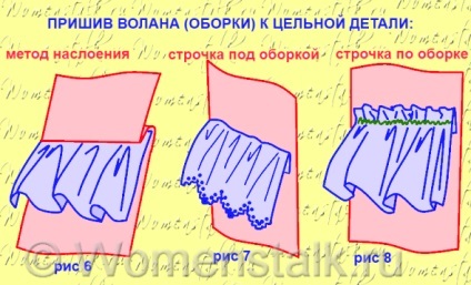 bibelouri Sew - lecții mai clare (ușor de înțeles) bibelouri Sew - lecții mai clare