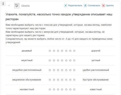 1 Likert (Likert) scala Likert 1