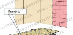 reparații școlare, reparații de apartamente cu propriile lor mâini (cu mâinile de reparații apartament școală reparații manual pentru a începe repararea) reparații școlare, reparații de apartamente cu propriile lor mâini