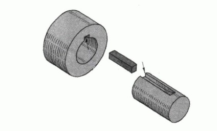 conexiune Keyed (fabricat solid calitativ) conexiune cheie