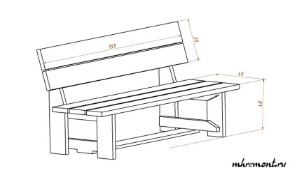 Bench cu mâinile cum să facă o bancă grădină, un simplu banc de grădină, un desen, o descriere a (un simplu banc de grădină.) Bench cu mâinile cum să facă o bancă grădină, un simplu banc de grădină, un desen, o descriere a